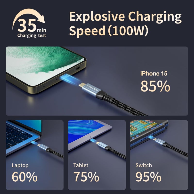 ZeroneTeck USB C Cable 3ft, USB C 3.2 Gen 2X2 Cable, 4K Monitor Video Output, 20Gbps High Speed Data Transfer, 100W Fast Charging for Carplay iPhone 16, MacBook, Dell, ARZOPA, KYY for Portable Monitor - Image 4