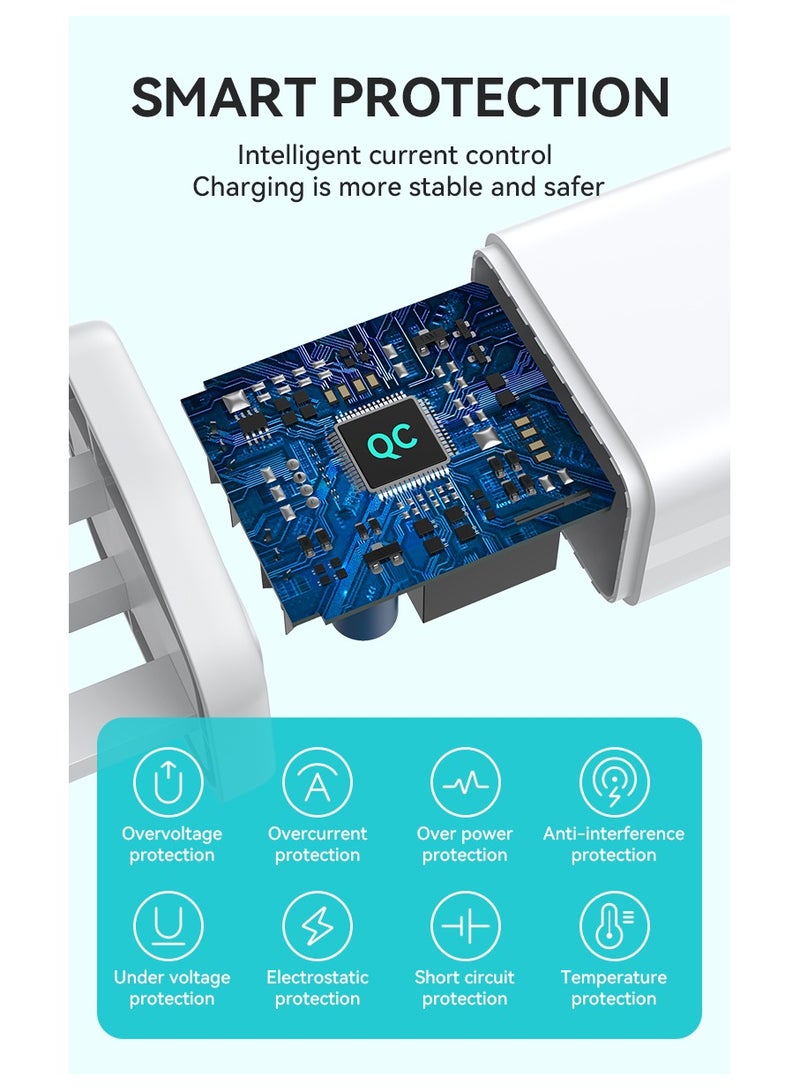 BWOO Qc 3.0 Fast Charging Uk Wall Charger - Image 5
