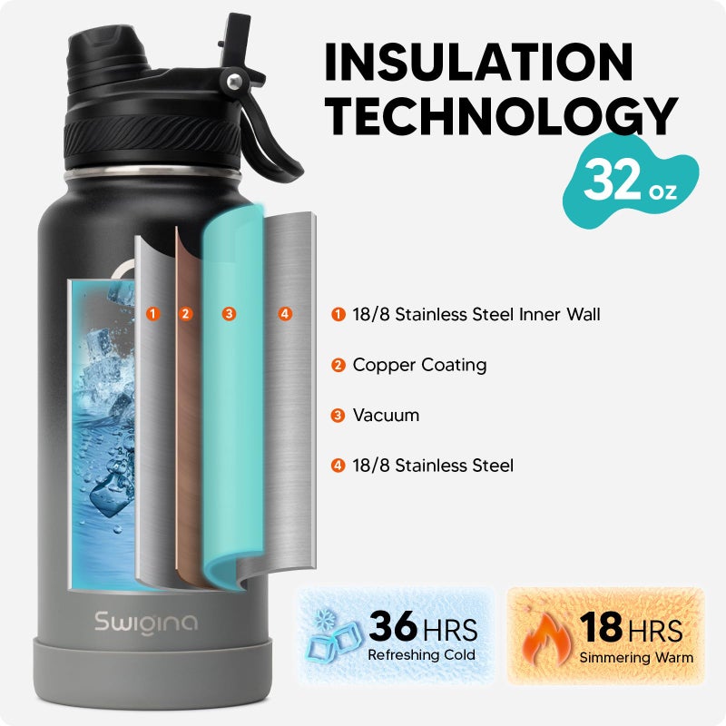 Swigina [2-IN-1 LID] Insulated Water Bottle with Silicone Boot (36hrs Cold/18hrs Hot) - DIY Stickers, Leakproof, BPA Free, 32 oz - Image 2