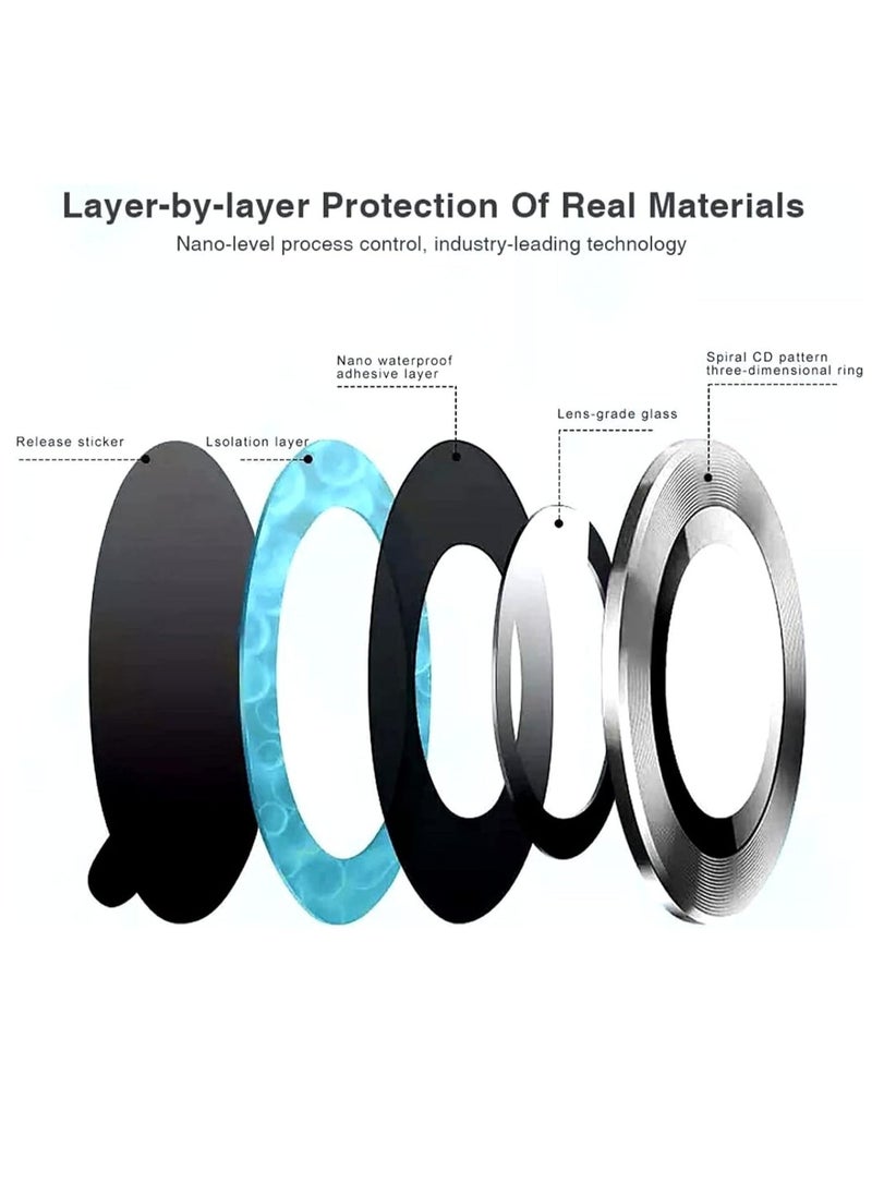 Raxoom Camera Lens Protector Compatible with Samsung Galaxy S22 Ultra (2022), Scratch-Resistant Ultra-Thin Tempered Glass with Aluminum Edge - Image 4