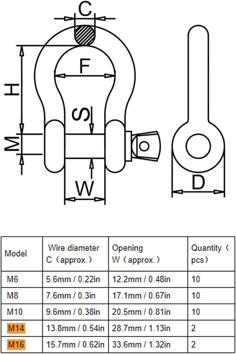 Stainless Shackles Anchor Shackles Stainless Steel 10PCS D Ring Shackles for Electric Power Metallurgy Machinery Railways Ports Mining - Image 2