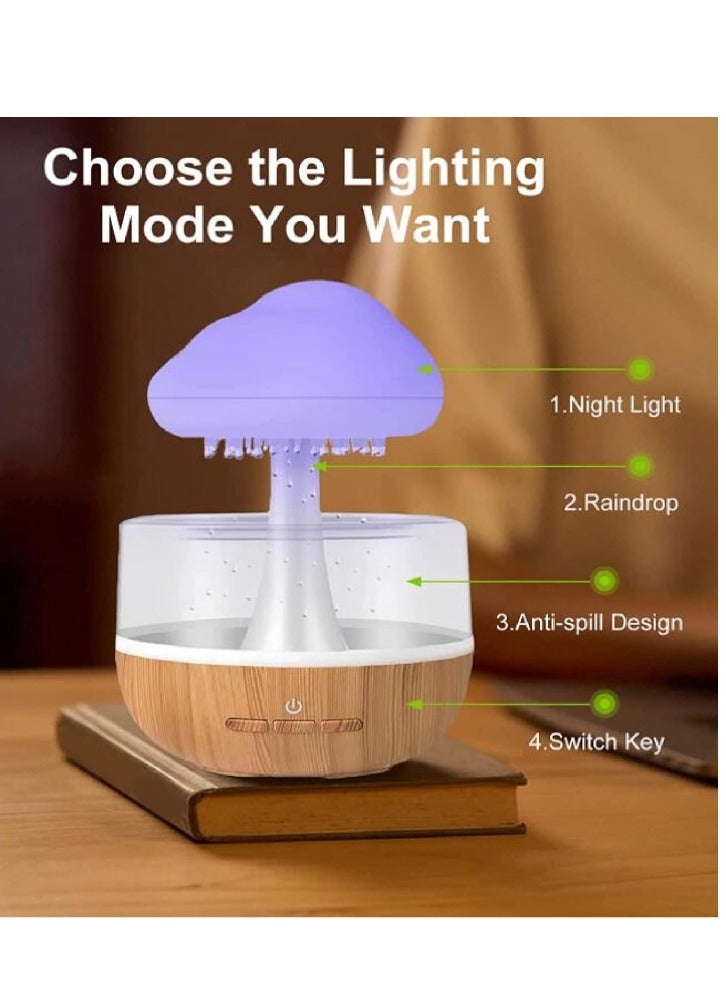 ACLIX Rain Cloud Humidifier, Cute Water Drop Essential Oil Diffuser with 7 LED Light, Raining Cloud Night Light Aromatherapy Diffuser Rain Drop Humidifier for Anxiety and Stress Relief - Image 2
