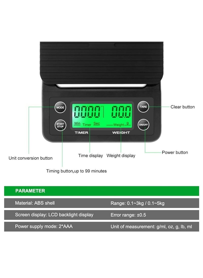 PRIMO PLUS - LCD Display Coffee Drip Scale Black - Image 1