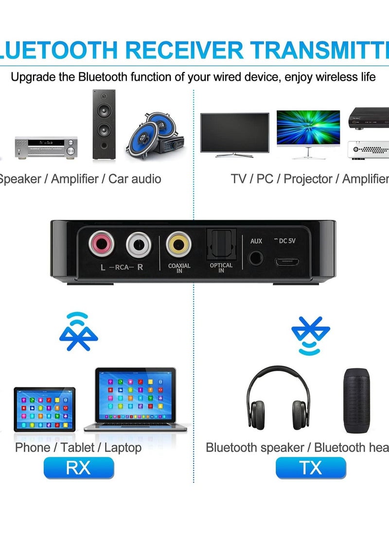 Captaintech - Bluetooth 5.0 Transmitter Receiver 3 in 1 Blue Tooth Adapter 3.5mm AUX RCA USB for W ireless Hi-Fi Stereo Audio Music Compatible with Home Car Sound System - Image 1