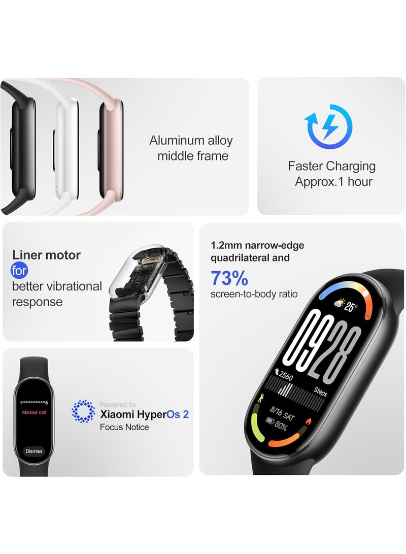Xiaomi 233 mAh Xiaomi Smart Band 10 Midnight Black,1.72 AMOLED Display with 1500 Nits, Sleep and Heart Rate Monitor, 5ATM Waterproof, 21 Days Battery Life, 60 Hz Refresh Frequency, 150+ Modes Midnight Black - Image 4