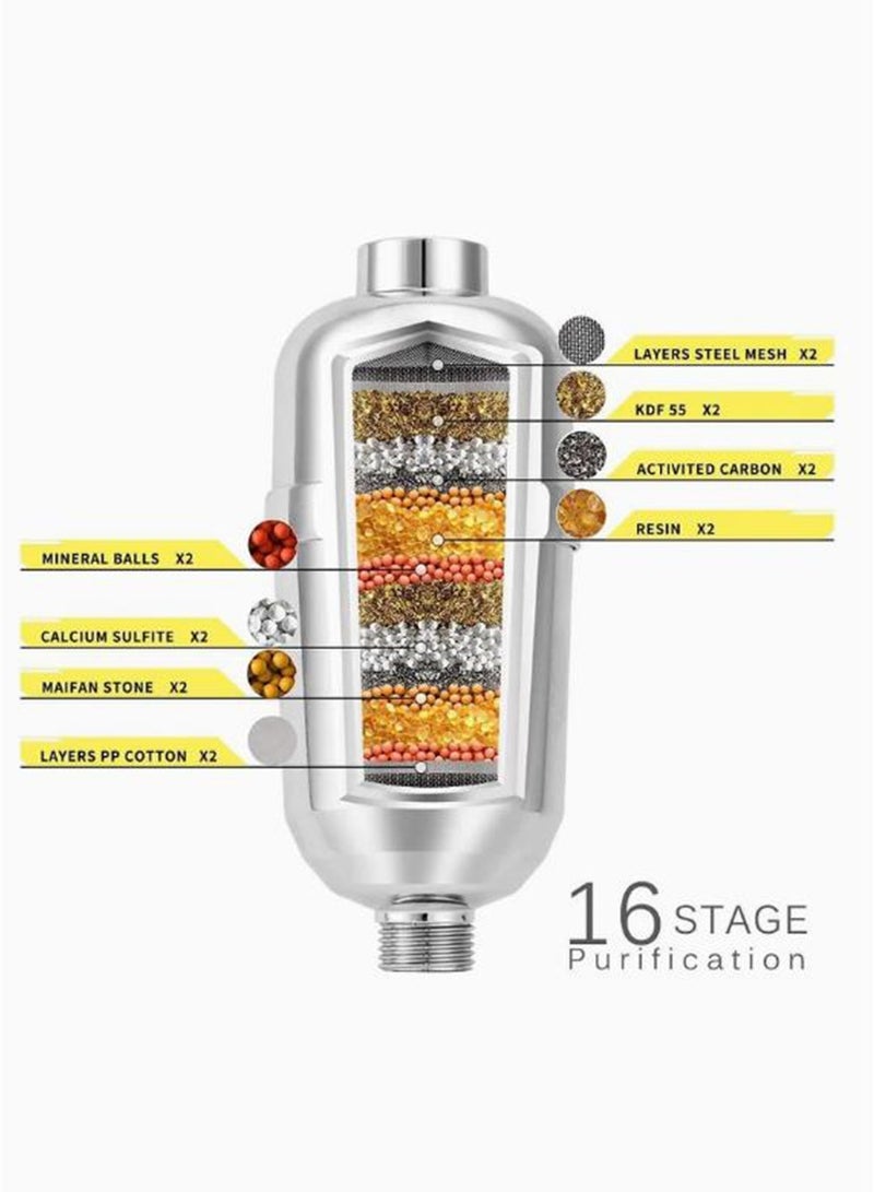 Arabest Filter Shower 16 Stage Shower Head Filter for Hard Water Shower head Filter to Remove Chlorine and Fluoride  - Image 3