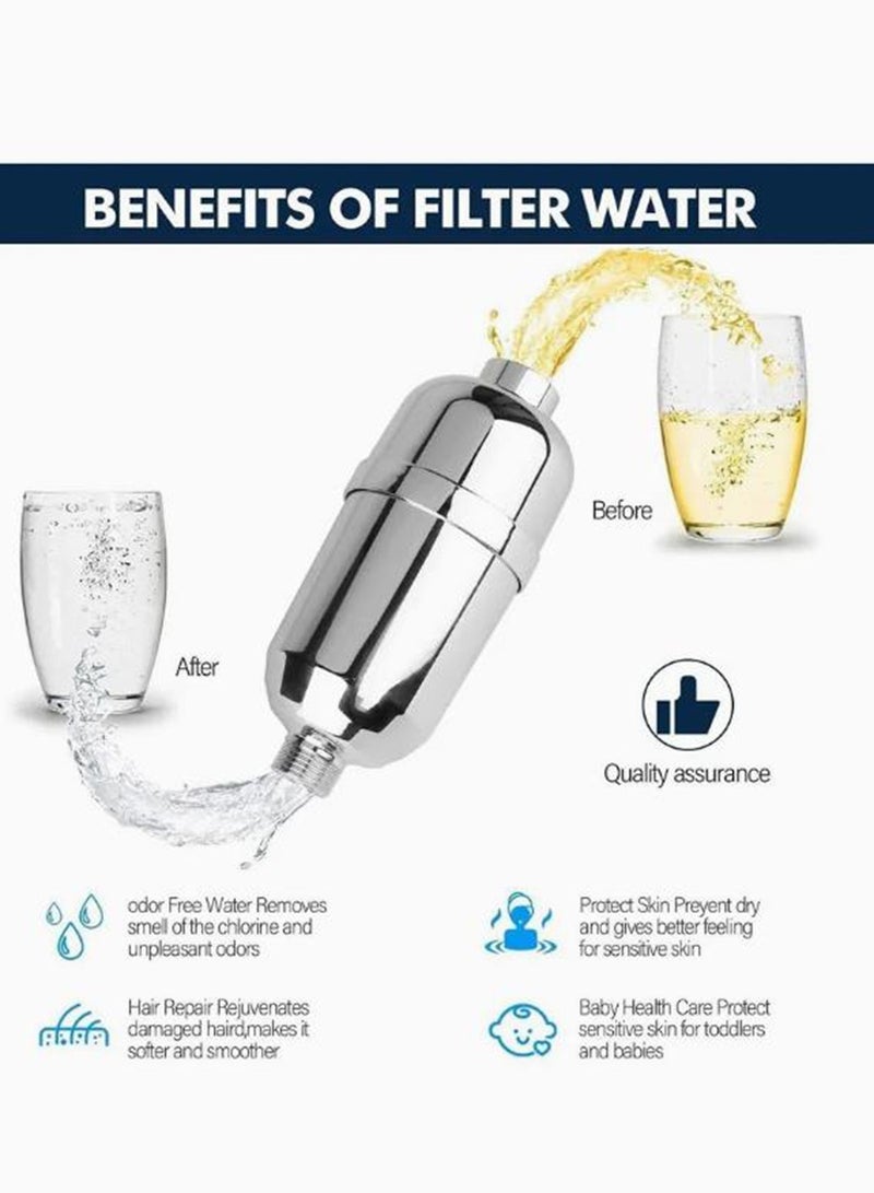 Arabest Filter Shower 16 Stage Shower Head Filter for Hard Water Shower head Filter to Remove Chlorine and Fluoride  - Image 5
