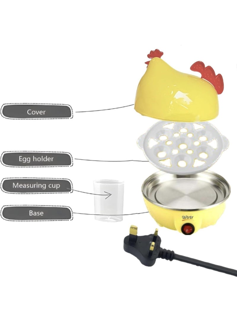 Fast Electric Egg Cooker for Up to 7 Eggs – Multi-Function Steamer for Boiled, Poached, Scrambled Eggs and Omelets | Retro Mint Style, BPA-Free, Auto Shut-Off, Measuring Cup, Family-Friendly, 350W 220V - Image 2