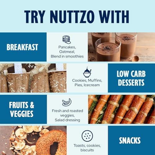 NuttZo Keto Chocolate Almond Coconut - 7 Nut And Seed Butter, Coconut, Brazil Nuts, Almonds, Pecans & More, Keto Friendly, Only 1g Sugar, No Added Oil, Non-GMO, Dark Chocolate, 2g Net Carbs, 12 oz Jar - Image 4