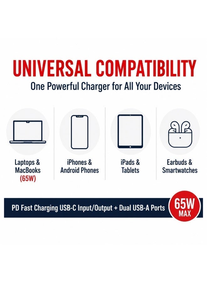 XSEVEN 20000mAh 65W Super Fast Charging Power Bank with Digital Display | PD 20W USB-C Input & Output, Dual QC 65W USB-A Ports Portable External Battery Charger for Laptops, MacBooks, iPhones, iPads, and Android - Image 4