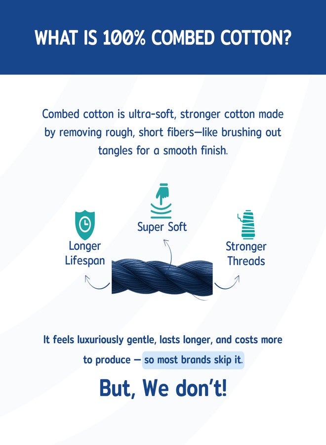 THE HAPPY POD Cotton King Bedsheet Set| 200 TC | All-Season King Bedsheet - 2.74m x 2.74m (108in x 108in)| 2 Pillow Covers - 46cm x 69cm - Soft, Cozy & Durable| Floral - Blue | 100% Combed Cotton - Image 4