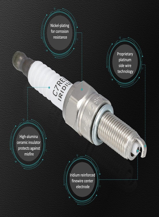 AULINK 3022662 MR7F 95897 Spark Plugs Double Iridium Pack of 2 For Polaris RZR ACE General Ranger Sportsman 2011-2021 3022639 3022559 3022462 3022274 - Image 2