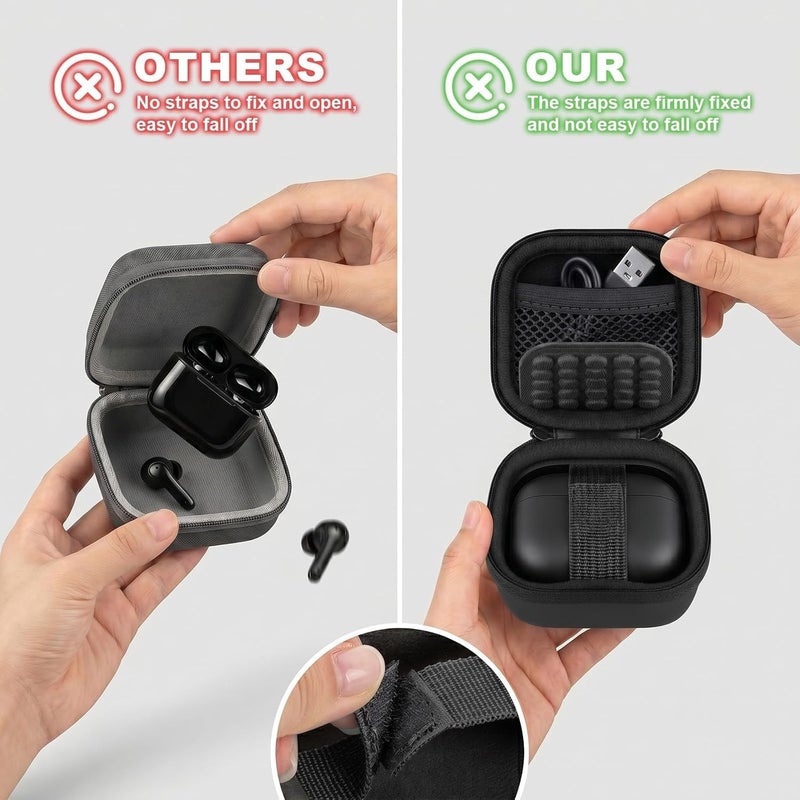 ANKHOH Earbud Case for TAGRY X08 Bluetooth Headphones True Wireless Earbuds 60H, EVA Hard Carrying Bag with Mesh Pocket, Carabiner, Dual Zipper, for Charging Cable and Ear Tips, Case Only - Image 4