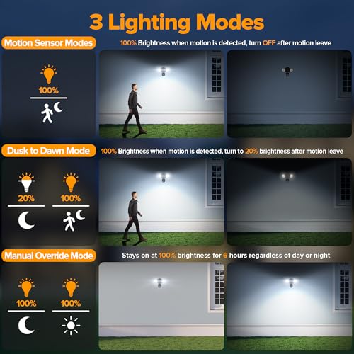 UME LED Security Light Motion Sensor Outdoor Lights, 27W 3000LM, 5000K, IP65 Waterproof, Dusk to Dawn, 2 Head Motion Detector Flood Light for Outside, Garage, Yard (Black) - Image 4