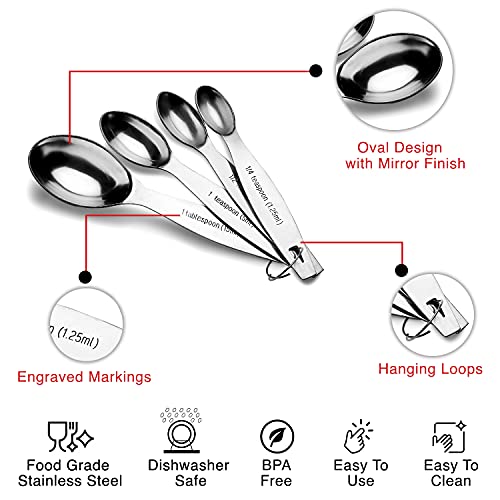 Steren Impex | Stainless Steel Measuring Spoon, Round Shaped, Set of 4 (1/4, 1/2, 1tsp, & 1 Tbsp.) - Image 3