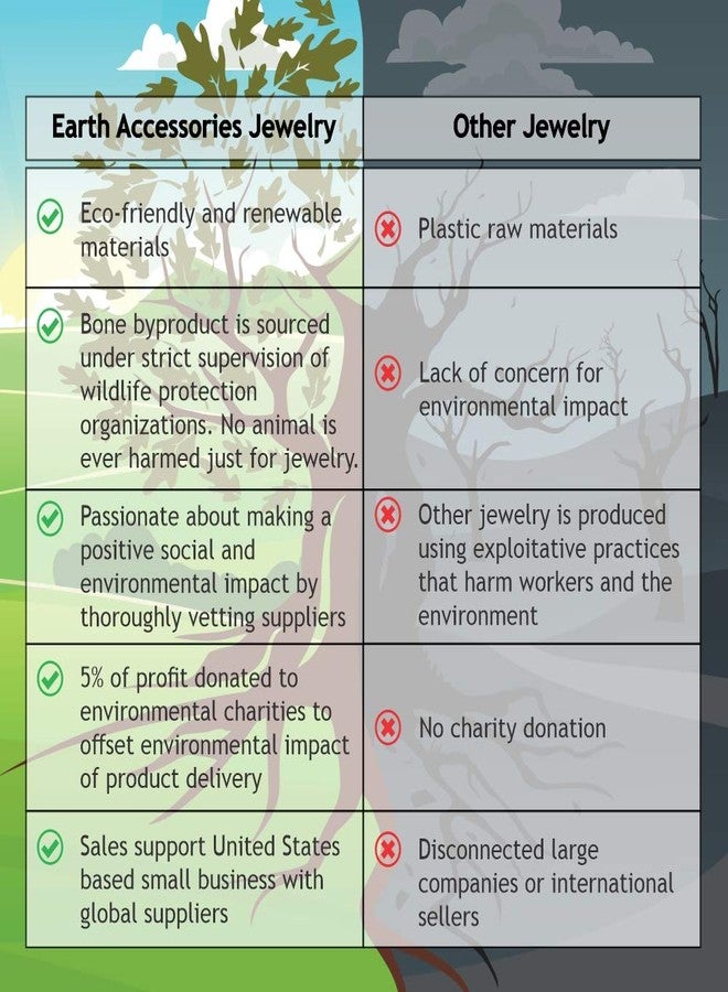 Earth Accessories Sustainably Sourced Organic Bone Tooth Necklace - Tribal Necklace or Tribal Jewelry for Surfer, Boho, or Caveman Inspired Looks or Costumes - Image 5