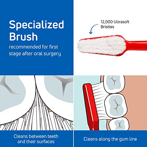 TePe Special Care Soft-Bristle Toothbrush, Post-Surgery Toothbrush for Sensitive Teeth and Gums - Image 3