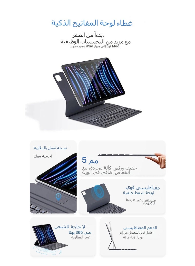 LR Nexus iPad Keyboard Case 11/10.9-inch - Bluetooth Backlit Keyboard with Touchpad, Fits AIR 11 (M3/M2)、AIR 5/4 10.9 & Pro 11 (1st-4th Gen) - Image 3