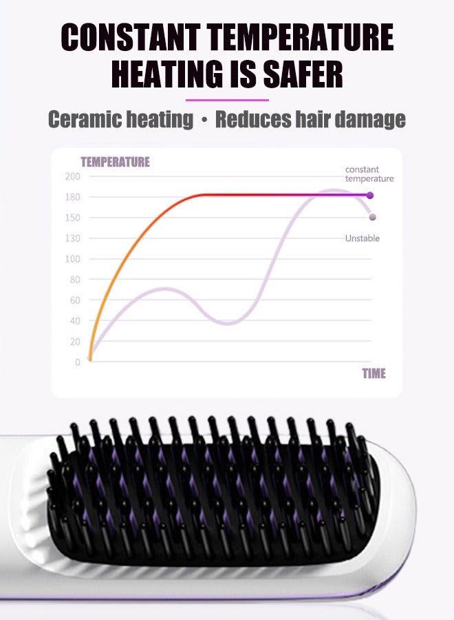 Generic Two-in-one straightening comb and hair straightener, portable with negative ions, no hair damage, wireless styling comb  - Image 2