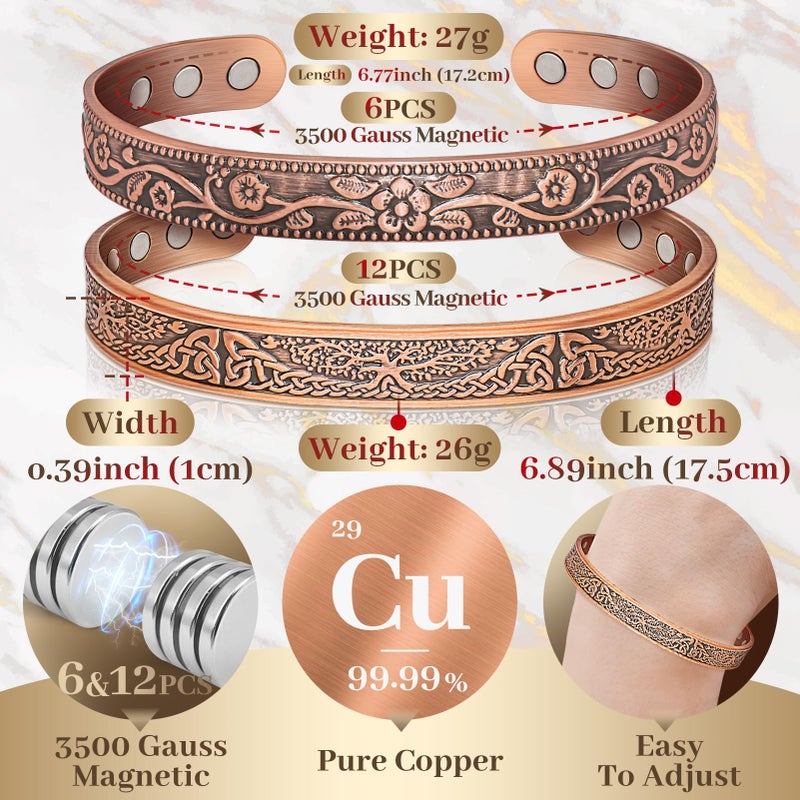 Auramag Copper Bangle for Women, Magnetic Cuff Bangle with 3500 Gauss Magnets, 100% Pure Copper Jewelry with Gift Box(Set of 2) - Image 4