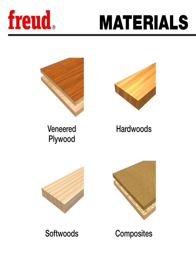 Freud 4 Piece Undersized Plywood Bit Set - Ideal for Routing Accurate Grooves in Undersized Panels - 1/2" Shank, Fits 1/4"-3/4" Thickness - 89-650 - Image 4