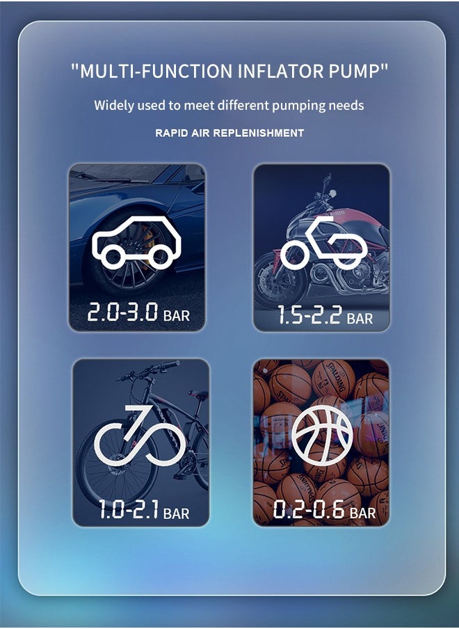 WEMART - Tire Inflator Portable Air Compressor | Small Compressor | Battery Powered, Rechargeable 12VDC, 150PSI Cordless Air Pump with Digital Pressure Gauge | 2X Faster Inflation for Car, SUV, Bike - Image 1