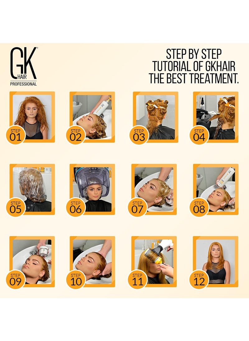 GK Hair The Best 33.8 Fl Oz/1000ml Smoothing Keratin Hair Treatment Professional Brazilian Complex Blowout Straightening For Silky Smooth Frizz Free Hair  - Image 3