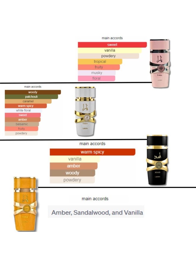 Lattafa - for Unisex 4 Piece Eau de Parfum Gift Set (Yara for Women + Yara Moi for Women + Yara Tous for Women + Asad for Men) 3.4 Ounce/100 ml each - Image 1