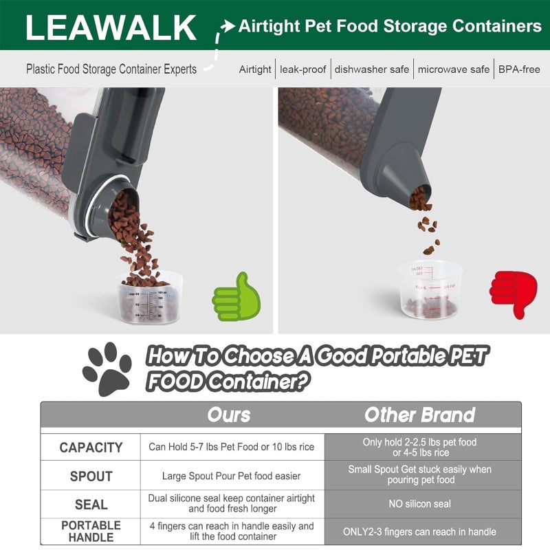 LEAWALK 5-7Lbs Cat Dog Storage Container, Portable Pet Food Containers with Upgraded Large Spout and Cup, Small Animal Kibble Dispenser for Bird Seed, Oatmeal, Rice, Flour (1, Dark Gray, 5L) - Image 4