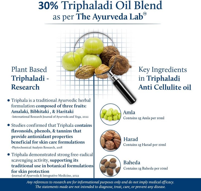 Blue Nectar Body Massage Oil with Triphala & Essential Oil | Plant Based Body Oil for Women & Men for Skin Hydration (11 Herbs,100ml) - Image 4