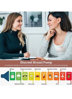 Gonice Portable Hands-Free Wearable Electric Breast Pump, Painless Breastfeeding With 3 Mode And 12 Levels And Leak-Proof  - Image 5