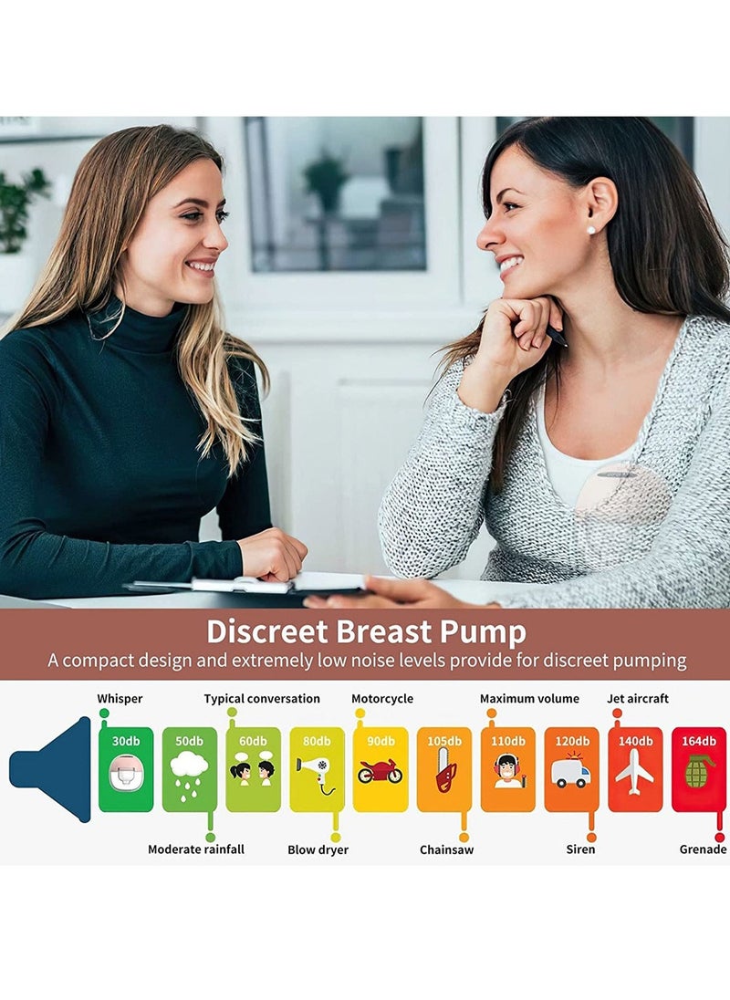 Gonice - Portable Hands-Free Wearable Electric Breast Pump, Painless Breastfeeding With 3 Mode And 12 Levels And Leak-Proof - Image 1
