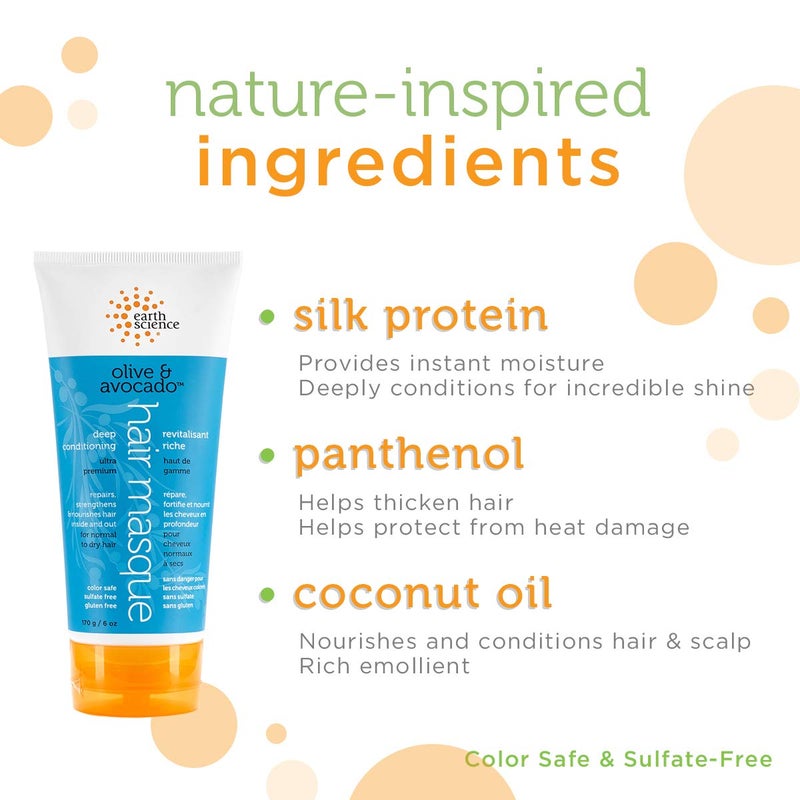 EARTH SCIENCE - Olive & Avocado Deep Conditioning Shampoo & Deep Conditioning Hair Masque Set - Image 4