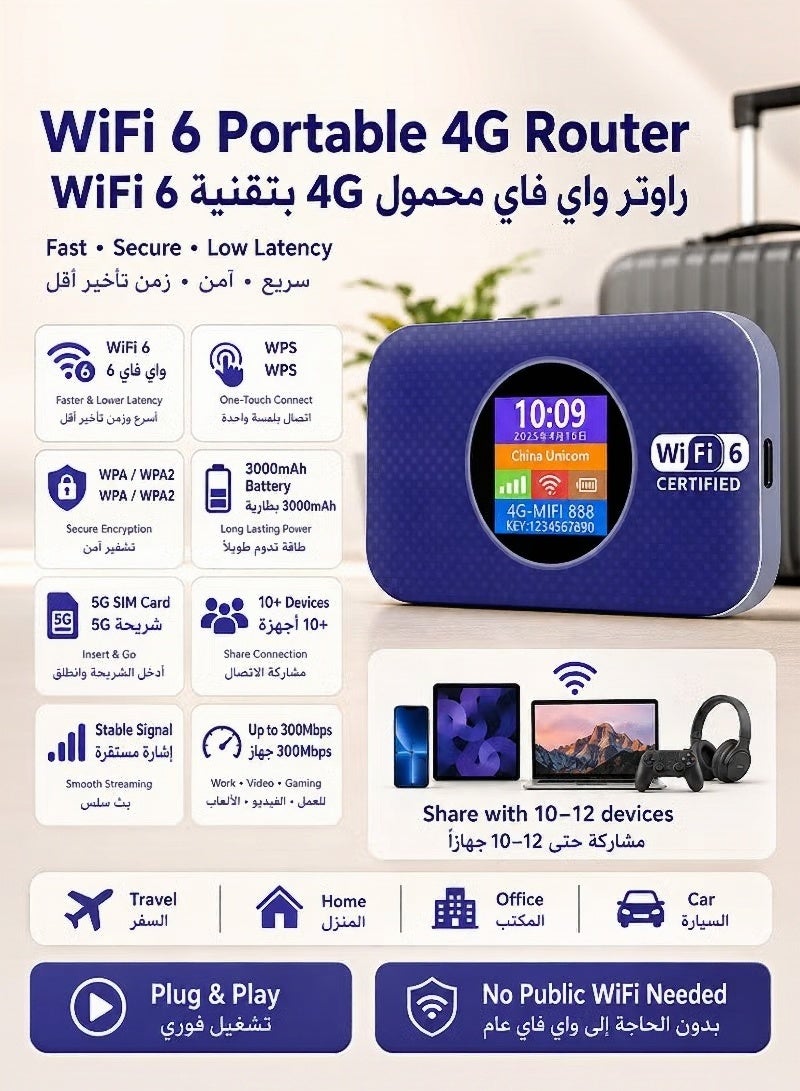 amorom Amorom Portable Connection Type: SIM Card