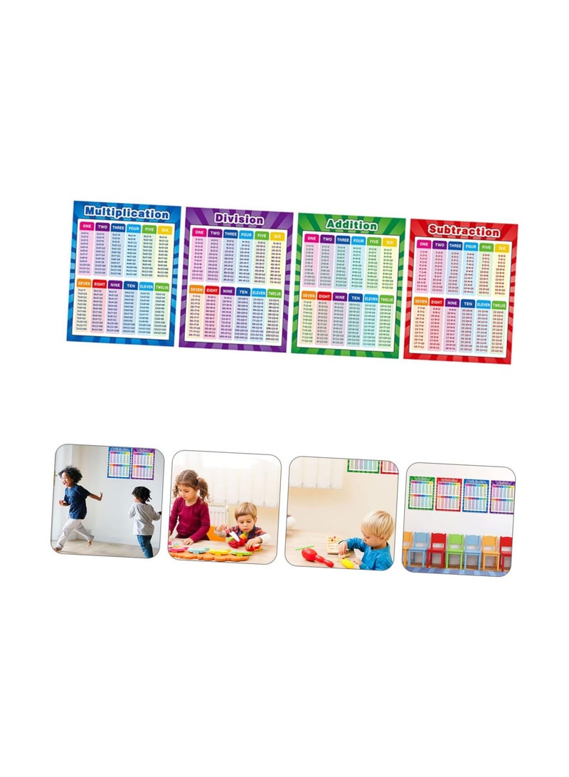 GGOOT 4pcs Toddler Poster Kids Posters Alphabet Poster Alphabet Poster for Toddlers Multiplication Table Poster Subtraction Poster Set Kids Learning Poster Division Poster Set UV Paper - Image 2