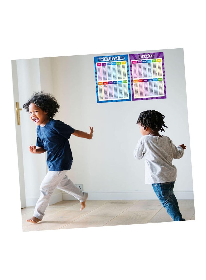 GGOOT 4pcs Toddler Poster Kids Posters Alphabet Poster Alphabet Poster for Toddlers Multiplication Table Poster Subtraction Poster Set Kids Learning Poster Division Poster Set UV Paper - Image 4