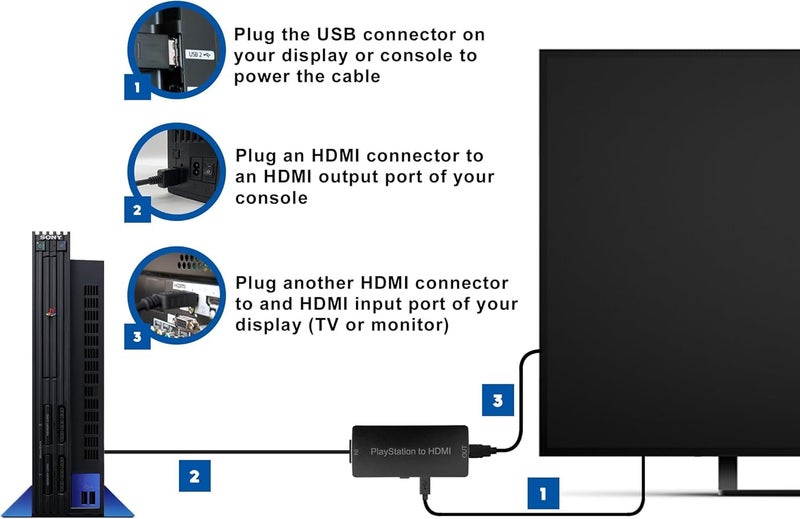 KUSTOMAZING HD Link HDMI Cable for PlayStation 2 & for PlayStation 1 Console, for PS1/PS2 to HDMI Adapter Improved Video Quality, HD Converter with 4:3/16:9 Switch HDCABLEPS2-02 - Image 4