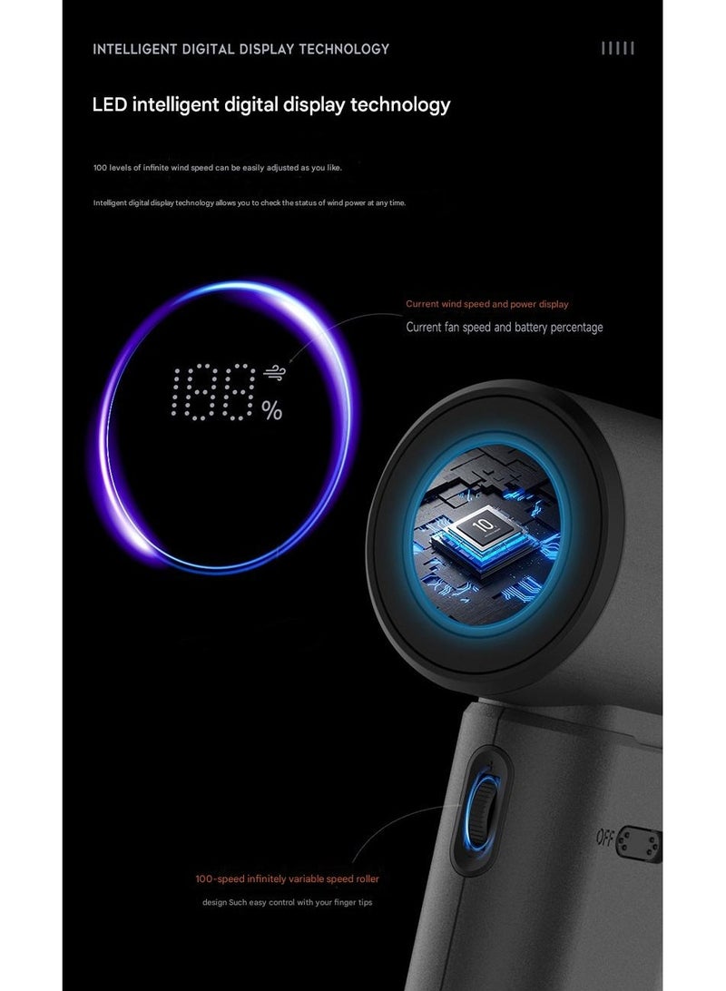 Loquat Smart Portable Handheld Fan, Force 5 Turbine Design, 100-Speed Settings, USB Rechargeable, powerful fan - Image 5