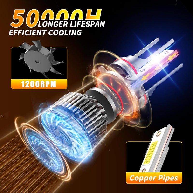 VIONTREX High Low Beam Fog Light Bulbs Combo Pack Fit For Honda Civic 2006 2007 2008 2009 2010 2011 2012 2013 2014 2015 Driving Light Bulbs,6500K White Car Lamp Kit,Plug and Play,IP68 Pack of 6 - Image 3