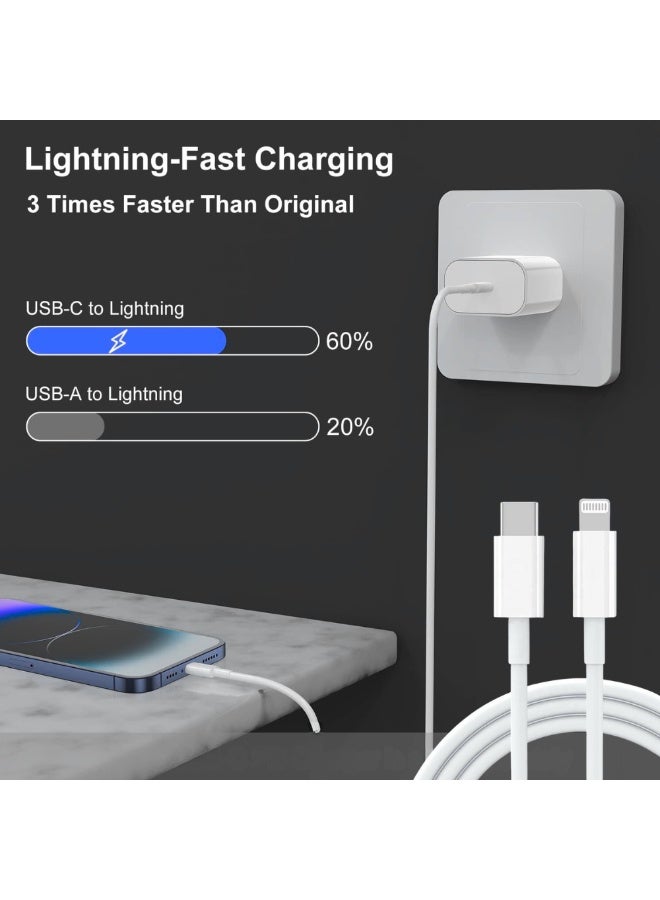 كابل USB-C إلى Lightning بطول 1 متر (أبيض) | شحن سريع ونقل بيانات متوافق مع أجهزة الآيفون والآيباد - Image 3