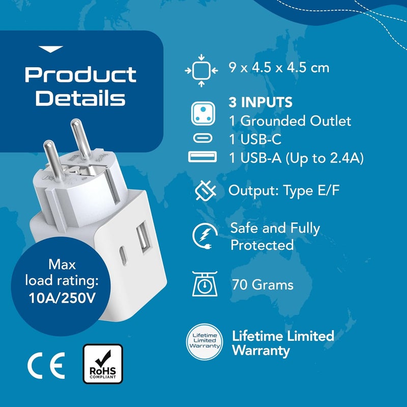 Ceptics محول السفر Ceptics من الهند إلى أوروبا 3 في 1 محول ألمانيا فرنسا Schuko مع 1 USB 1 USBC نوع EF محول السفر لأوروبا لأجهزة اللابتوب والهواتف CE RoHS أبيض 1 قطعة - Image 3