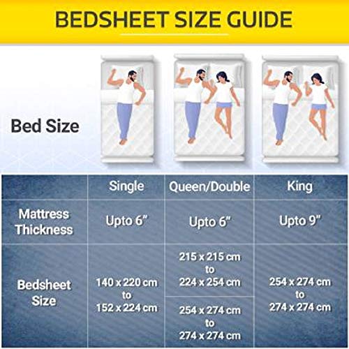 E Elma 100 Pure Cotton Rajasthani Tradition King Size Jaipuri Double Bedsheets with 2 Pillow Covers Jaipuri Bedspreads - Image 4
