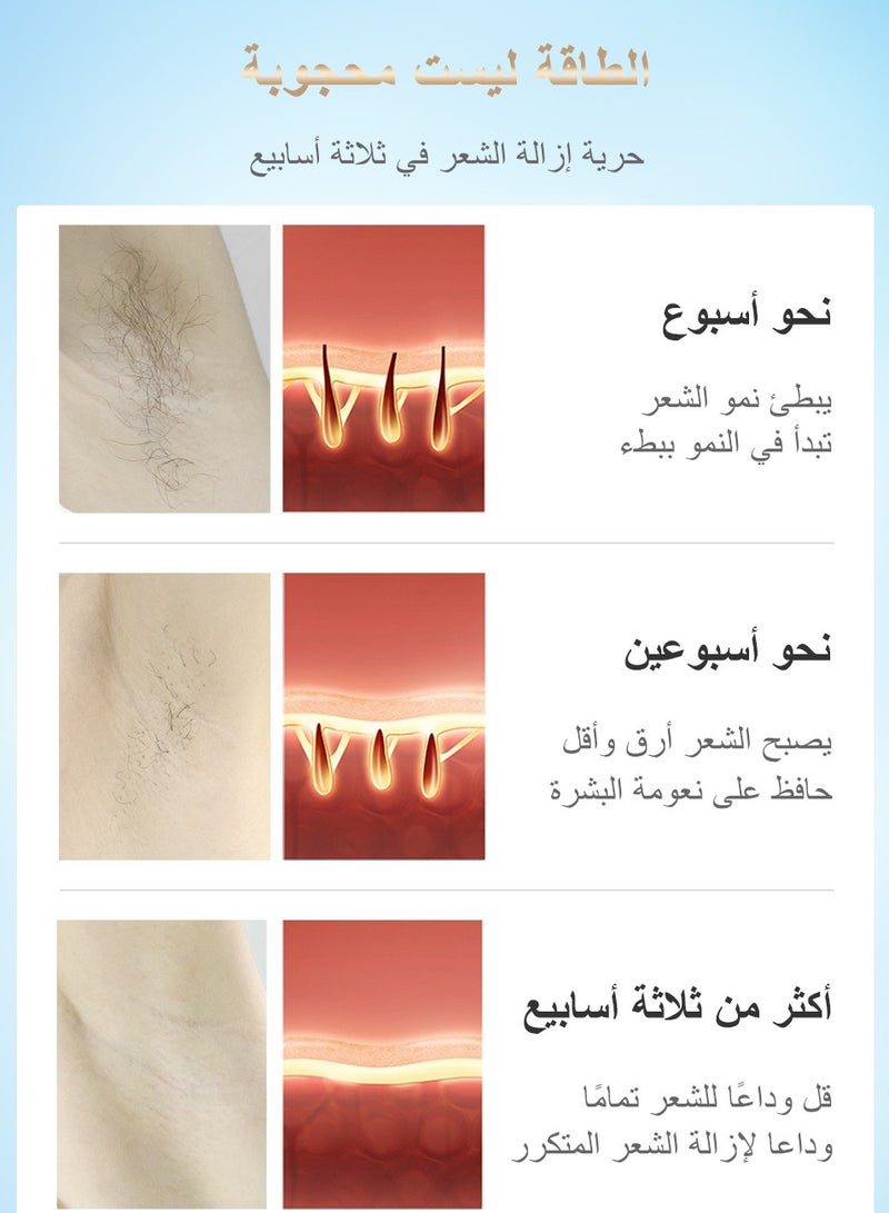 ملاي إزالة الشعر بالليزر، إزالة الشعر IPL مع التبريد بالثلج، 500000 ومضة جهاز إزالة الشعر غير المؤلم للجسم بالكامل، خط البيكيني، الذراع، الإبط، الوجه، الظهر، الساق (1 * مصباح HR) - Image 5