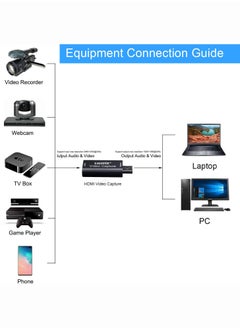 ESSAGER 4K HDMI Video Capture Card, HDMI to USB 3.0 Record Capture Device, 1080P 60FPS Record Capture Device Adapter, HD HDMI Video Capture Card Hdmi to USB Capture Card 1080p Game Live Video Recording OBS  - Image 5