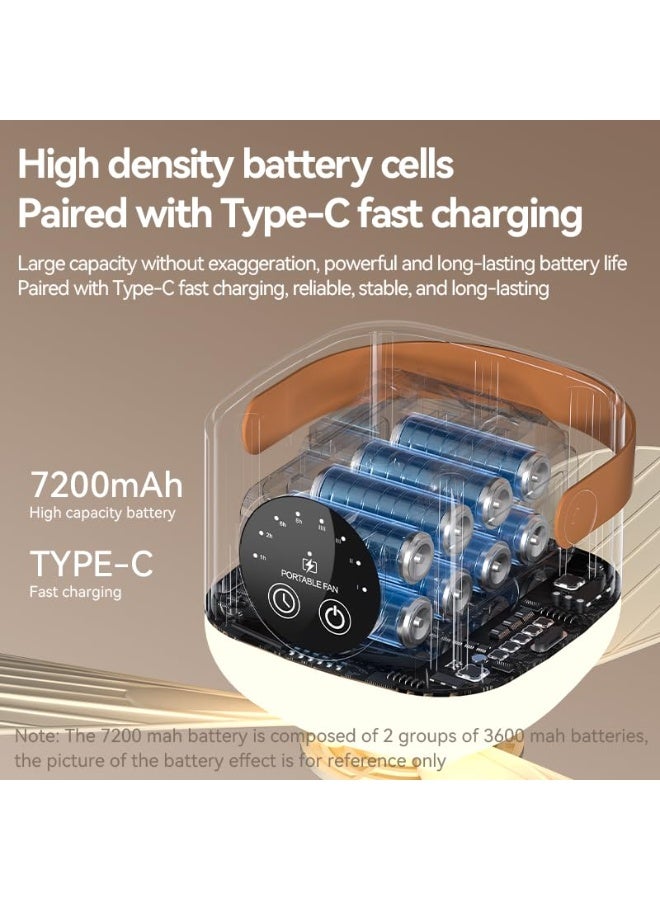 بيت الأناقة مروحة سقف بـ 4 سرعات مع جهاز تحكم عن بُعد، 4 إعدادات توقيت وإضاءة ليلية بـ 3 مستويات – استخدام مزدوج (تعليق أو وضع على الطاولة)، مروحة هادئة متأرجحة لغرف النوم والمعيشة والمكاتب (بِجِّيّ) - Image 2
