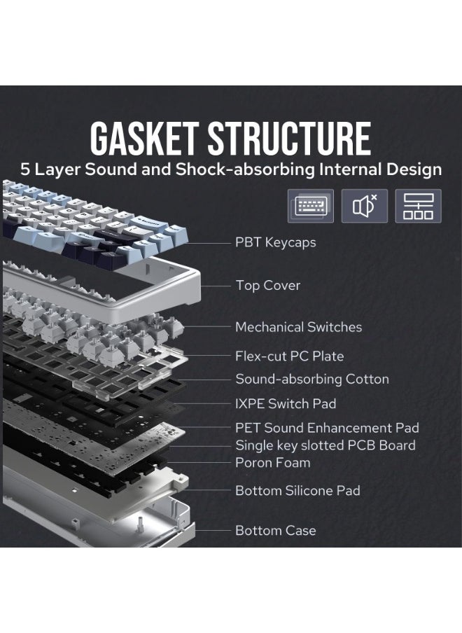F65 65% Layout Hot-Swap Gasket-mounted Wired Type-C/Bluetooth/2.4G Wireless Mechanical Keyboard for Mac/Win(Black Gradient)