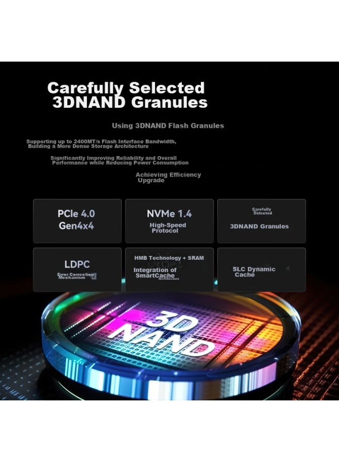 Kingspec 2tb Ssd, M.2 Interface, Pcie 4.0, Read Speed 7200mb/s, Nvme 1.4, Compatible With Desktop And Laptop, Ai Pc Storage Accessory - Image 3