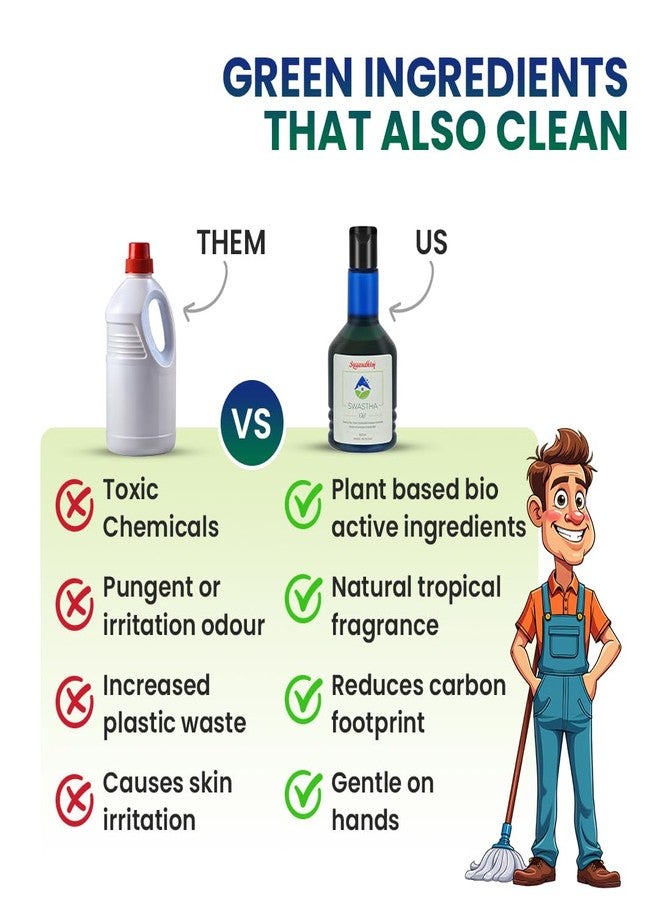 Sugandhim Swastha Oil Floor Cleaner, 1 x 100ml, 100% Natural Disinfectant & Mosquito Repellent, Cedar-wood Citronella & Lemongrass Unique Essential Oils Blend - Image 5