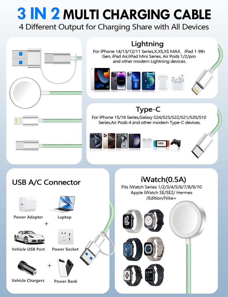 xiwxi Travel Essentials for Apple Watch Charger,iPhone Charger,3 in 2 Type C/L/Magnetic Fast Charging Cable,Multi Charging Cable Portable Designed for iWatch Series,iPhone 17-11,Galaxy S26-S21,Car-4FT - Image 2