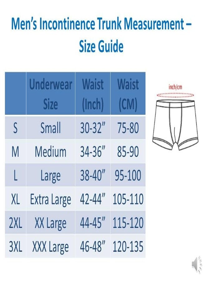 Wemyc Adult Male Incontinence Underwear-Trunk Style-Bladder Control Briefs Washable And Reusable Urinary Brief For Men Cotton With Front Absorption Area(M) - Image 5